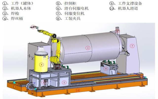 大宝娱乐-LG游戏|PT游戏|CQ9游戏